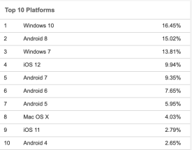 Screenshot 2019-03-01 at 10.44.39.png