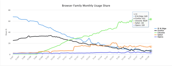 Screenshot 2019-03-01 at 10.49.25.png