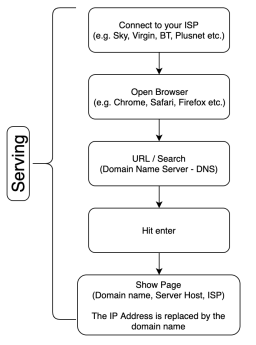 Screenshot 2019-03-01 at 11.12.44.png