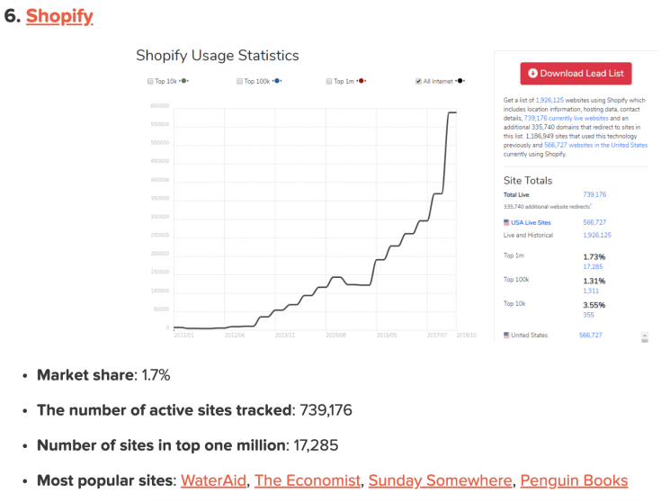 Screenshot 2019-03-01 at 12.23.30