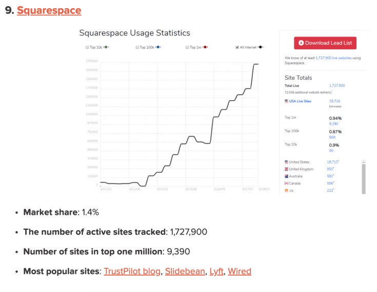 Screenshot 2019-03-01 at 12.23.47