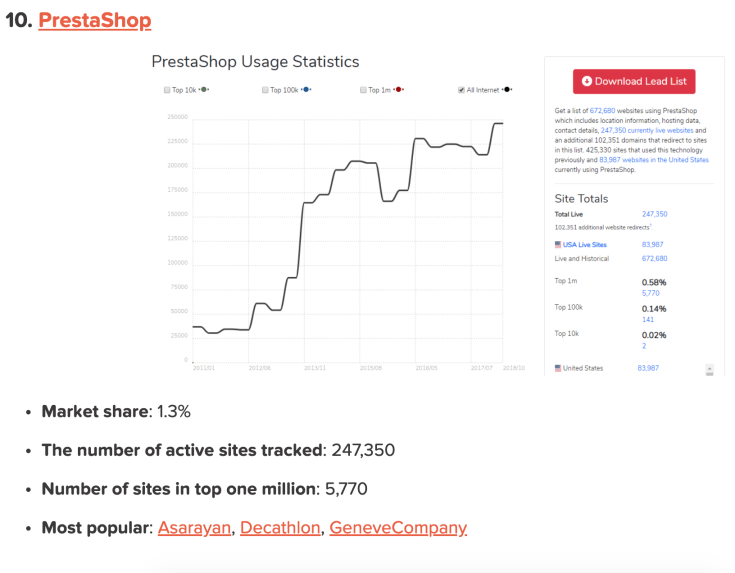 Screenshot 2019-03-01 at 12.23.52