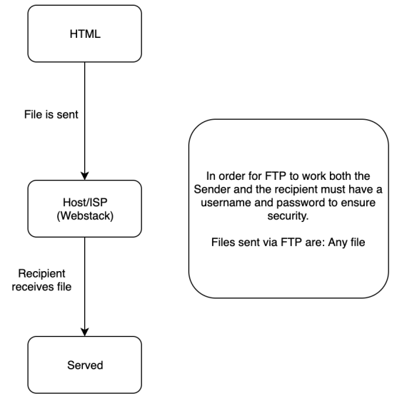 Screenshot 2019-03-29 at 16.14.14