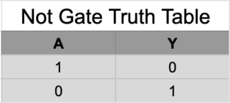 Screenshot 2019-04-26 at 11.52.30